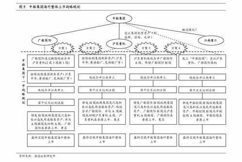 國盛證券調研 金禾實業(yè)業(yè)績環(huán)比改善，生物基材料技術研發(fā)助力公司邁向全球無糖零卡解決方案領導者